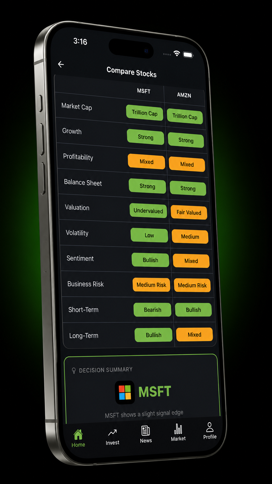 Compare Stocks screen